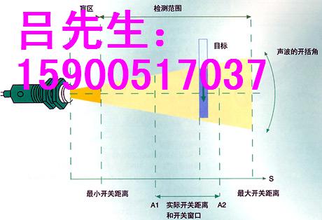 供应现货P+F*福传感器*B5-18GM50-Z0