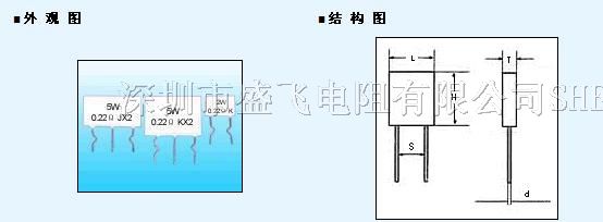 供应无感陶瓷电阻器