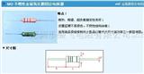 MO 不燃性金属氧化膜固定电阻器