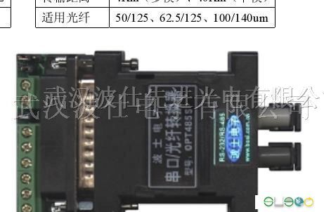 供应OPT485S--RS232/RS422/RS485光纤转换信号模块