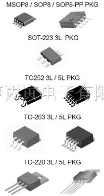 供应TJ3965S-5.0 HTCCOMS*压差调节器