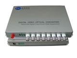 远程监控网络管理--网管型视频光端机