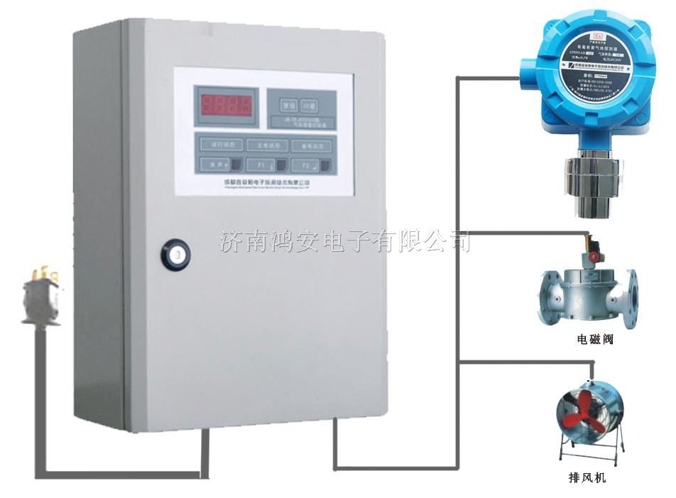CY-0000 柴油报警器 免质保 产品