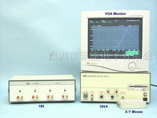 供应台湾阳光1840C分频器测试仪