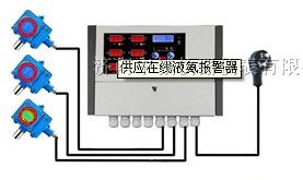供应//氨气气体报警器//NH3报警器