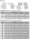 深圳埃柯 德国KER（科瑞）阀门信号蝶阀