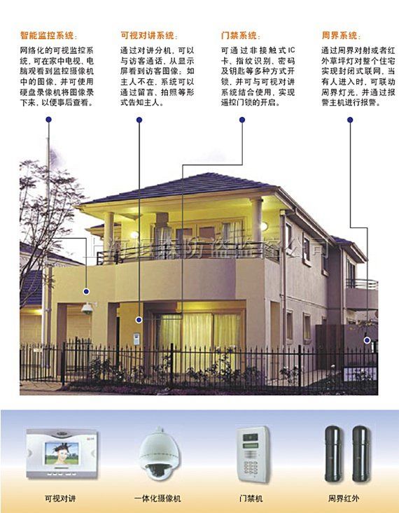供应家庭*盗报警工程