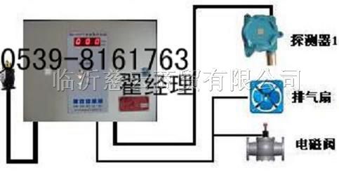 供应氨气泄漏检测仪|价格便宜