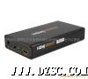 LKV361 */S端子转HDMI视频转换器