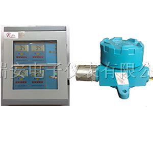 供应煤层气报警器