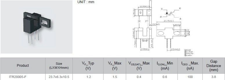 供应亿光ITR20005-F红外光电开关 槽型光耦