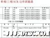 单相 SCR功率调整器SPR-6040