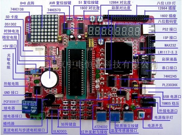 ӦSTC90C516RD+Ƭ