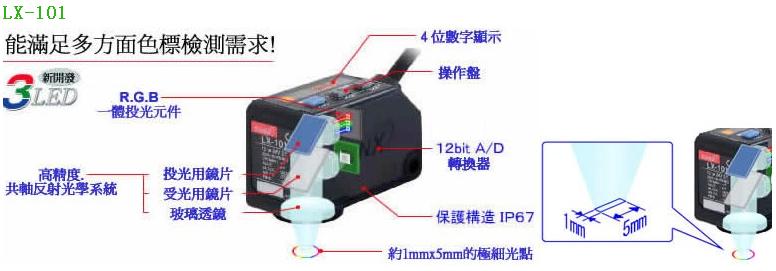 供应SUNX*视色标传感器LX-101