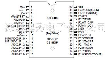 供应S3F9498XZZ-A098单片机IC