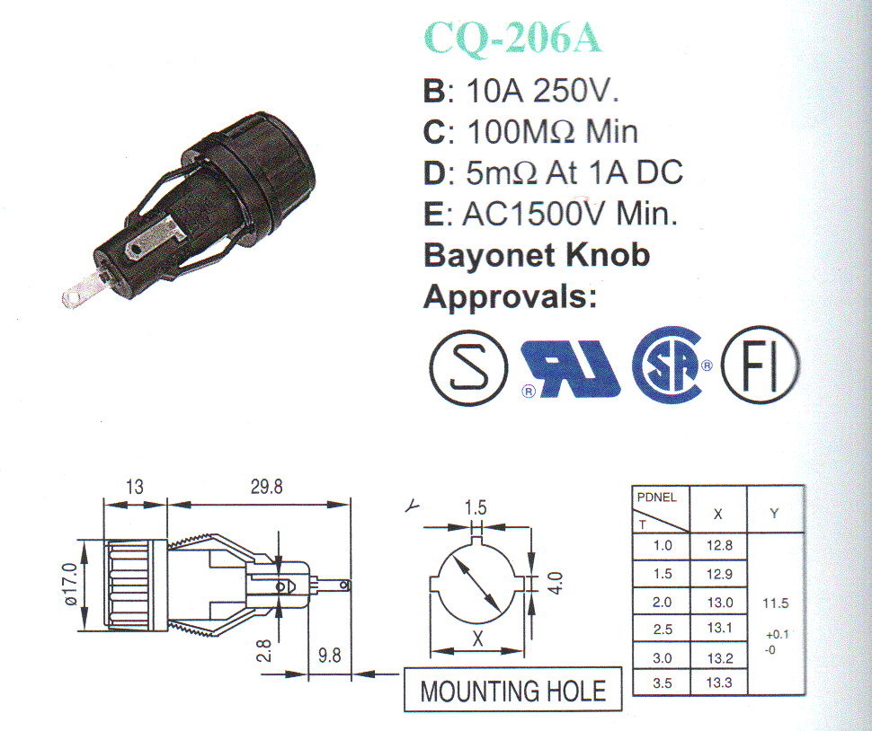 ӦCQ-206A ˿