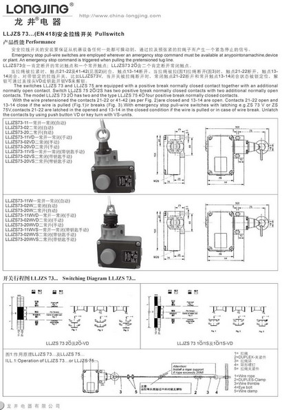 供应LLJZS73拉线开关