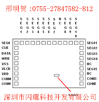 供应 LCD驱动IC，FL600  4com*16seg=64个点
