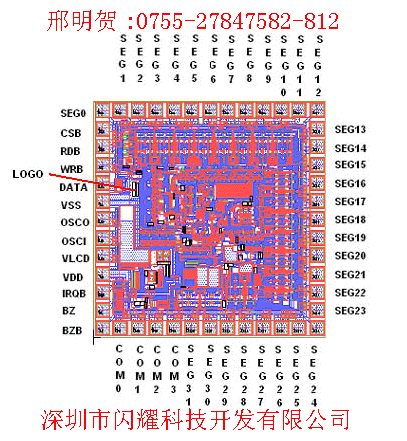 供应LCD驱动IC HT1621互代FL602 FL602