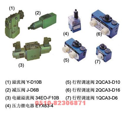 供应AQY1-D6B-※，AQY1-D10B-※单向予控调速阀