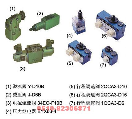 供应 22CQH-D20B-※行程调速阀