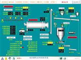 磨机PLC电控系统的应用