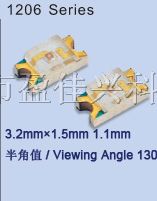 供应贴片LED 1206黄绿
