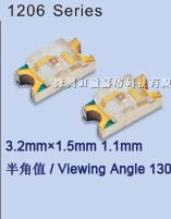供应1206黄灯