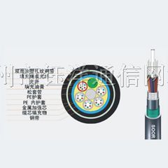 供应多模光纤,多模光纤价格咨询
