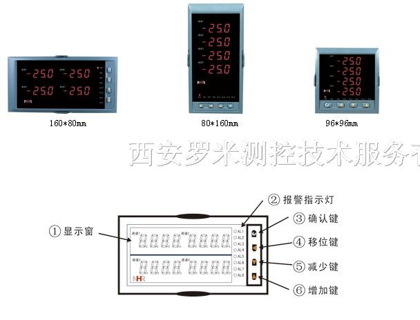 供应KHY-5740系列四回路测量显示控制仪