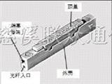 3M光纤冷接子