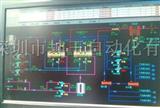 工控自动化系统  PLC系统 工控设备