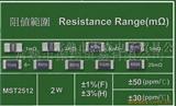 批发2512*阻值 合金电阻