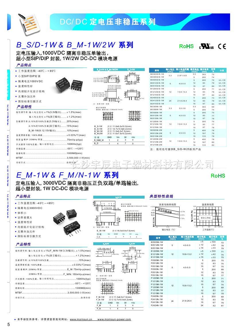 供应电源模块B0515S-2W