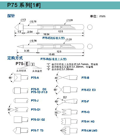 *p100探针