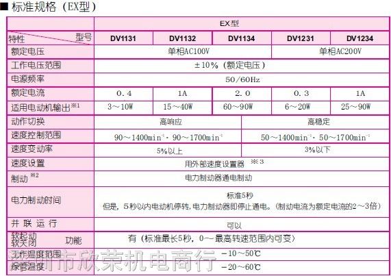 供应松下速度控制箱 调速马达 数显速度控制器DV1234W