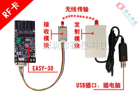 供应短距离无线控制卡；RF无线LED控制卡