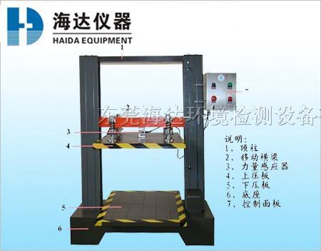 供应纸箱压力测试仪，纸箱压力测试仪*