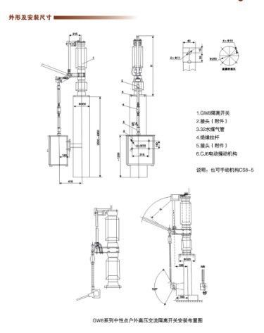 供应GW8型110KV中性点接地装置