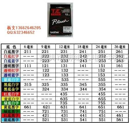 供应广州PT-9700PC，天河区兄弟标签机色带