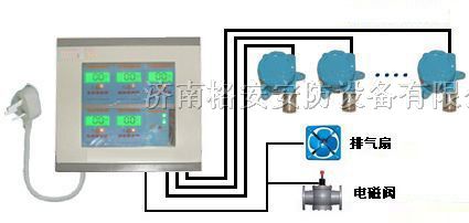 供应江苏苏州市氨气气体报警器|检测仪生产厂家