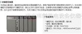 Koyo光洋PLC