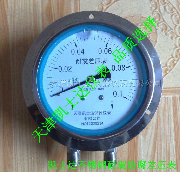 ӦCYW-152B-FZѹ