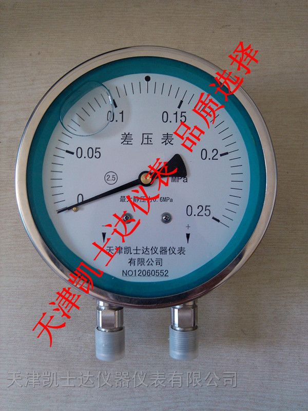 ӦCYW-152B(II)-FZֲѹ
