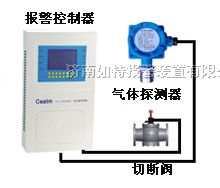 可燃气体探测器厂家【福建办事处】