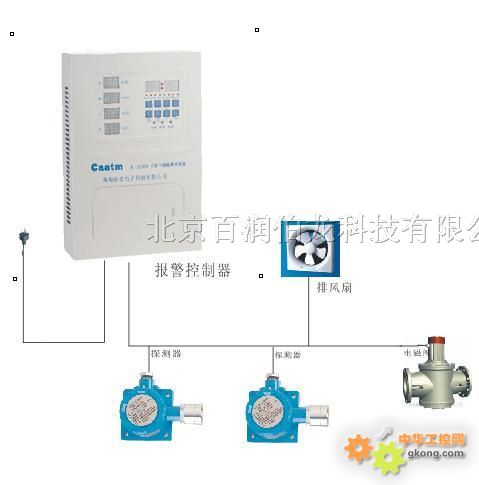 供应可燃气体报警器价格， *爆可燃气体报警器