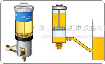 供应SKF油位计LAHD1000，LAHD500等