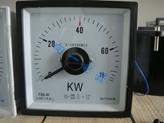 供应F96/51L5-W 240度广角表船用表有功功率表 96*96