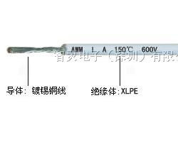 供应UL3321交联PE电线XLPE