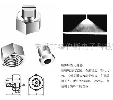 供应PZB1型扁平型扇形喷嘴